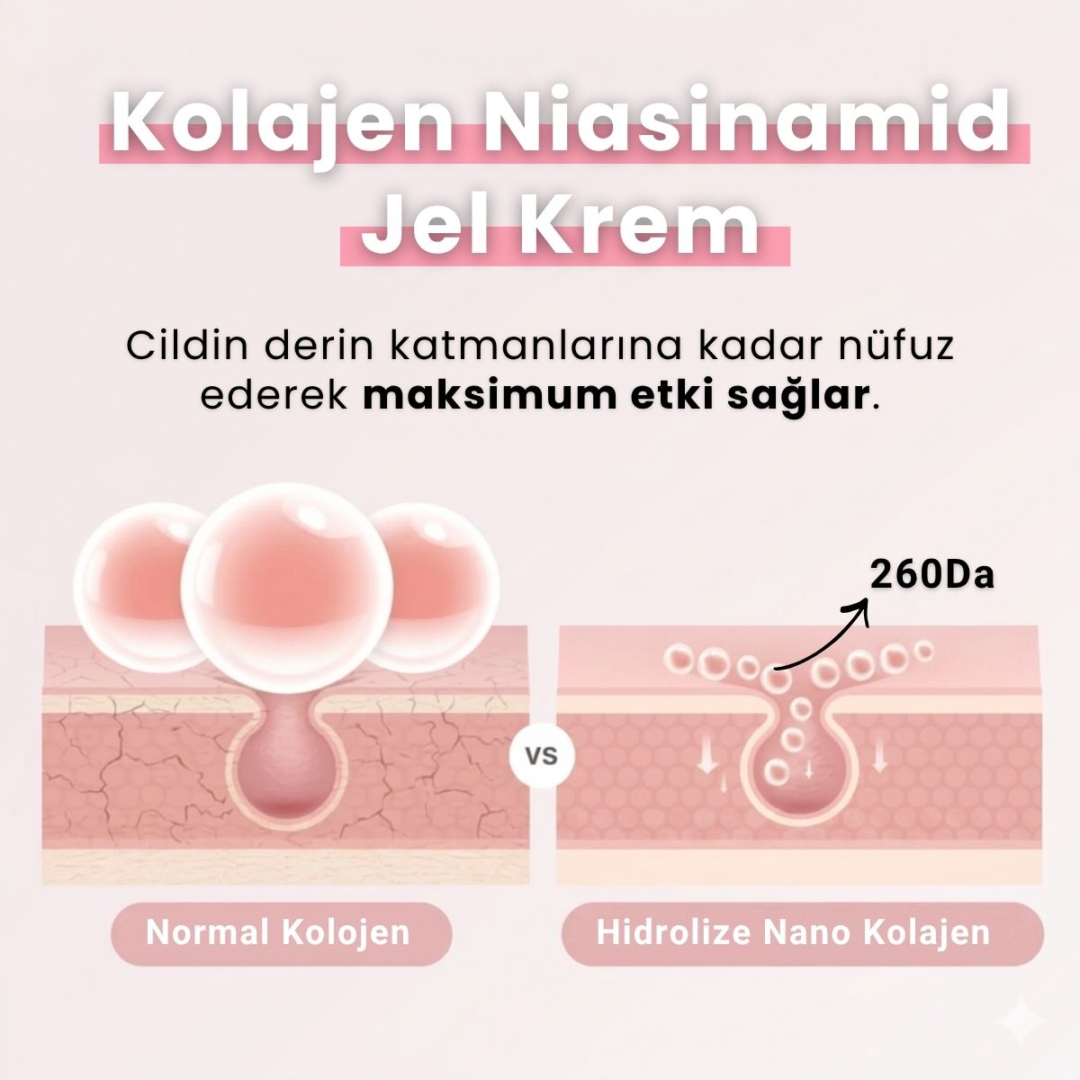 Jel Kolojen Mucize Bakım Kremi